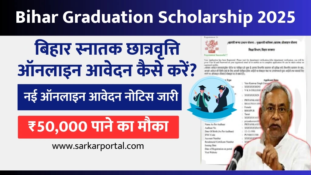 Bihar Graduation Scholarship 2025