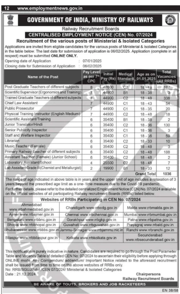 RRB MI Recruitment 2025: 1036 पदों पर आवेदन का सुनहरा मौका, तुरंत करें ऑनलाइन अप्लाई!